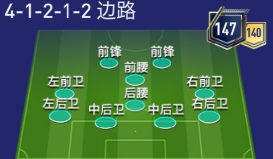  年轻教练运筹帷幄，战术革新激活球队潜能